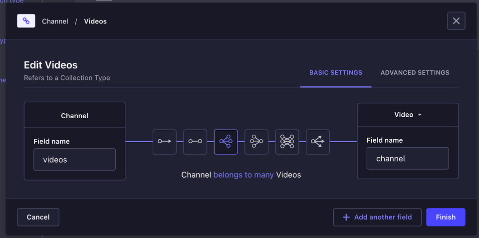 Channel Relation to video