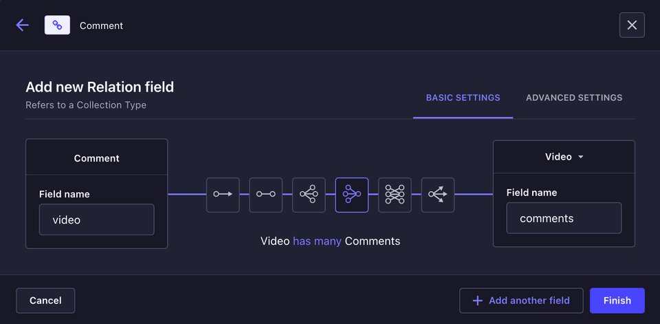 Video Relation to Comments