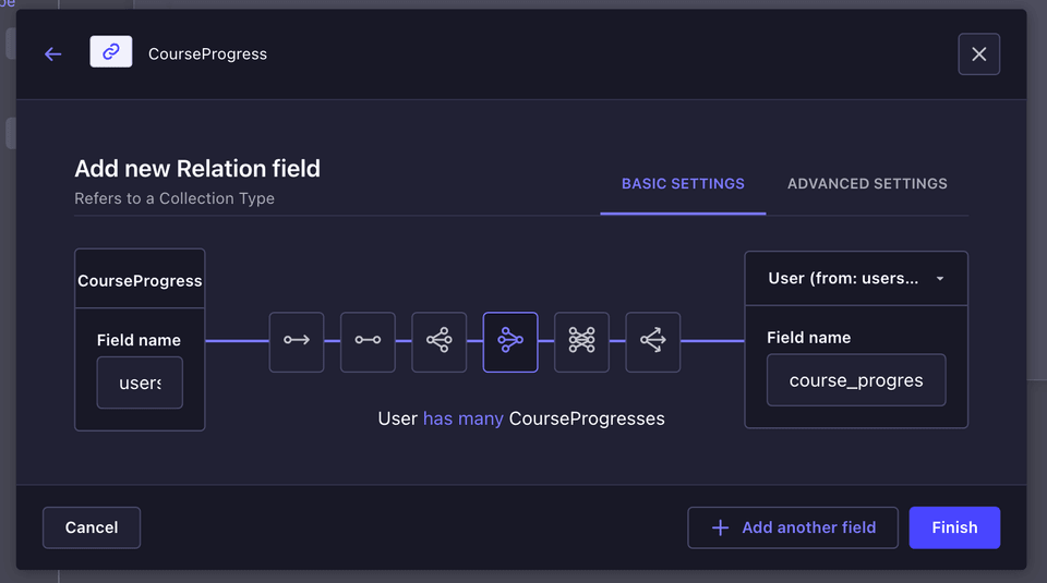 user course progress