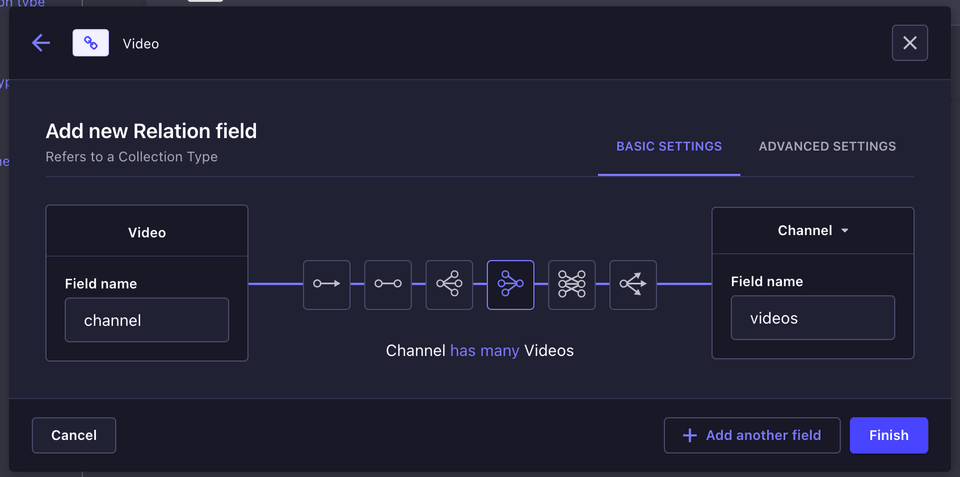 Video Relation to channel